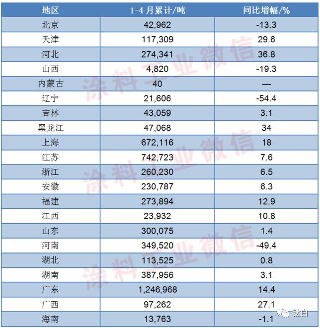 20171-4҇ͿИI(y)a596.15f