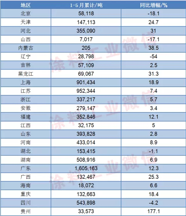 20171-5҇ͿИI(y)a(chn)771.25f