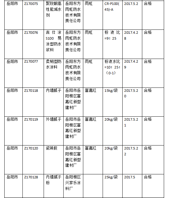 2017ϰ꽨Ϯa(chn)Ʒ|(zh)ϸa(chn)Ʒ