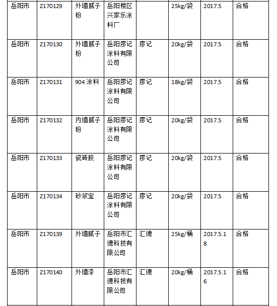 2017ϰ꽨Ϯa(chn)Ʒ|(zh)ϸa(chn)Ʒ