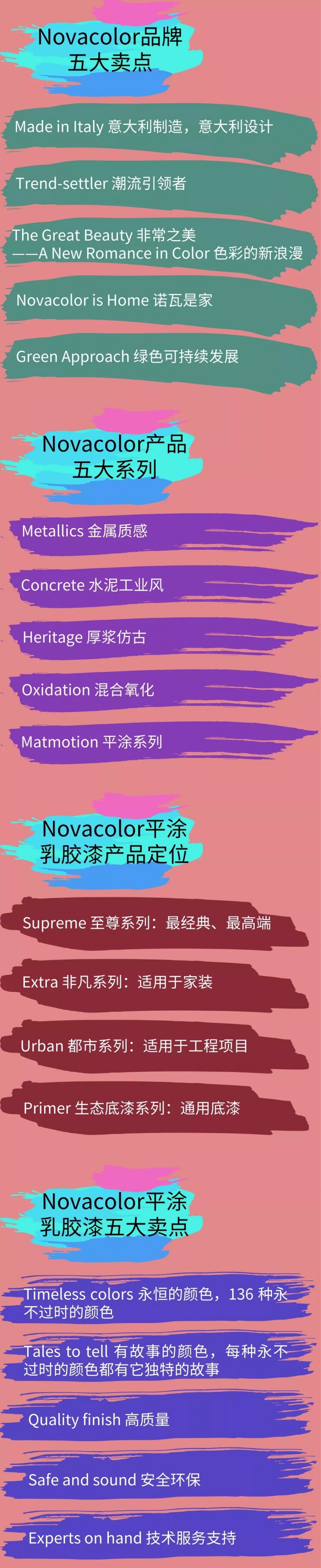 ͵ʿNovacolorˇg(sh)ᣬδ