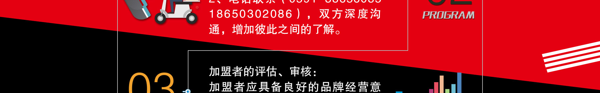 加盟者評估、審核